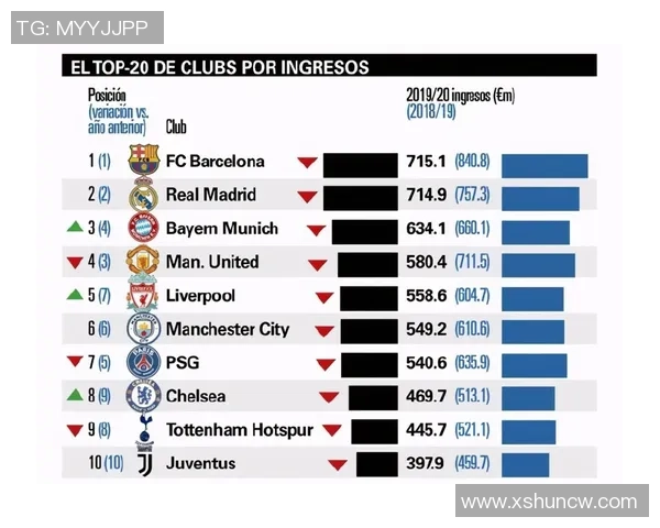 成都网球队在杯赛中的状态分析与表现评估